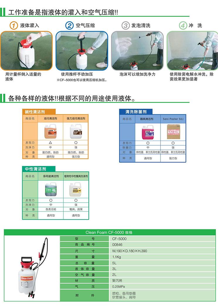 CF-5000便攜式發(fā)泡清洗裝置說明.jpg